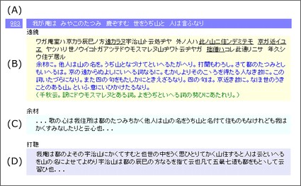 古今和歌集の部屋